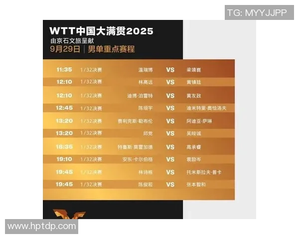 乒乓球状态排行榜揭晓北京乒乓球队荣登第十名引发关注 乒乓球状态排行榜揭晓北京乒乓球队荣登第十名引发关注