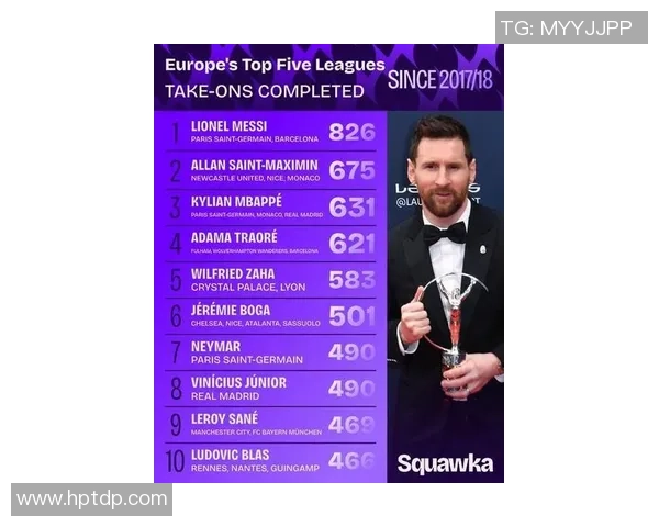 全球Instagram关注度最高的足球明星排行榜揭秘 全球Instagram关注度最高的足球明星排行榜揭秘