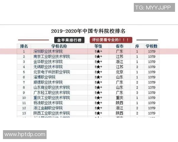 重庆篮球队引领最新篮球技术十强榜单解析与展望 重庆篮球队引领最新篮球技术十强榜单解析与展望
