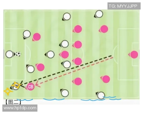 深入分析北京足球队盯防战术的特点与应用策略