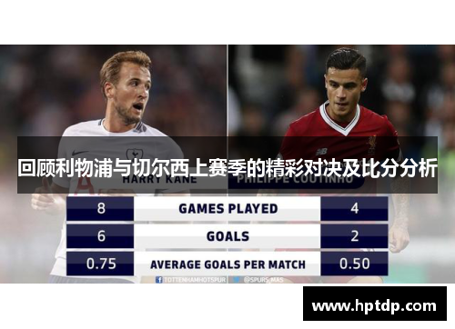 回顾利物浦与切尔西上赛季的精彩对决及比分分析