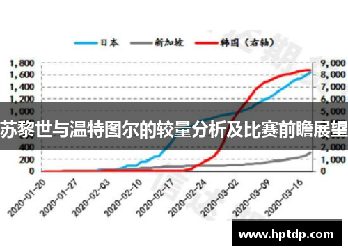 苏黎世与温特图尔的较量分析及比赛前瞻展望